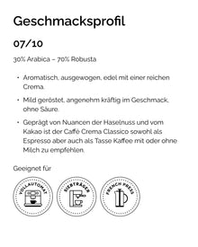 Classico Caffè Crema